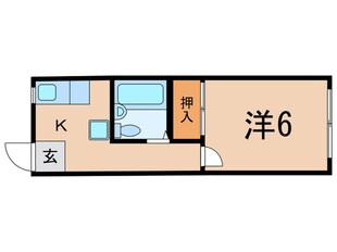 コ－ポ古川の物件間取画像